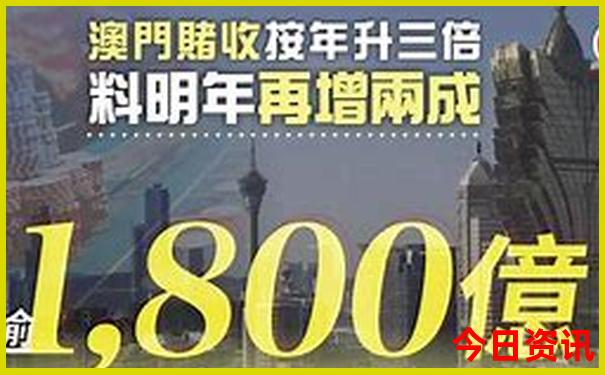贵州哪里好玩消费又低