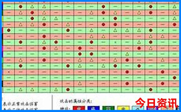 沙田十大免费海滩景点